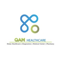 QAM Clinical Laboratory